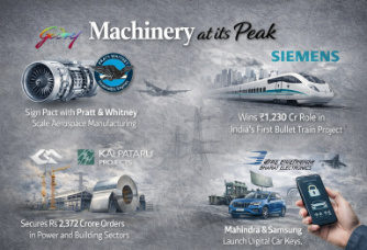 Industry Outlook Team